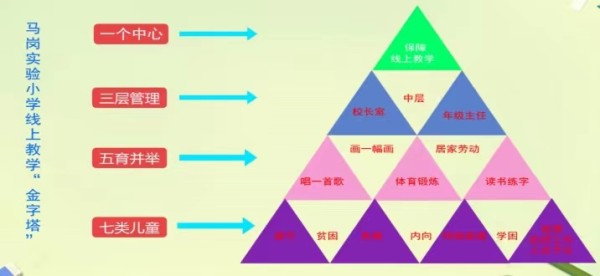 全方位优化，打造搜索引擎友好的网站 - 专业SEO公司的核心使命 (全方位优化卷王答案)