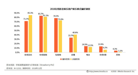 人口红利与消费红利_创新工场汪华 中国即将迎来第三波人口红利(2)