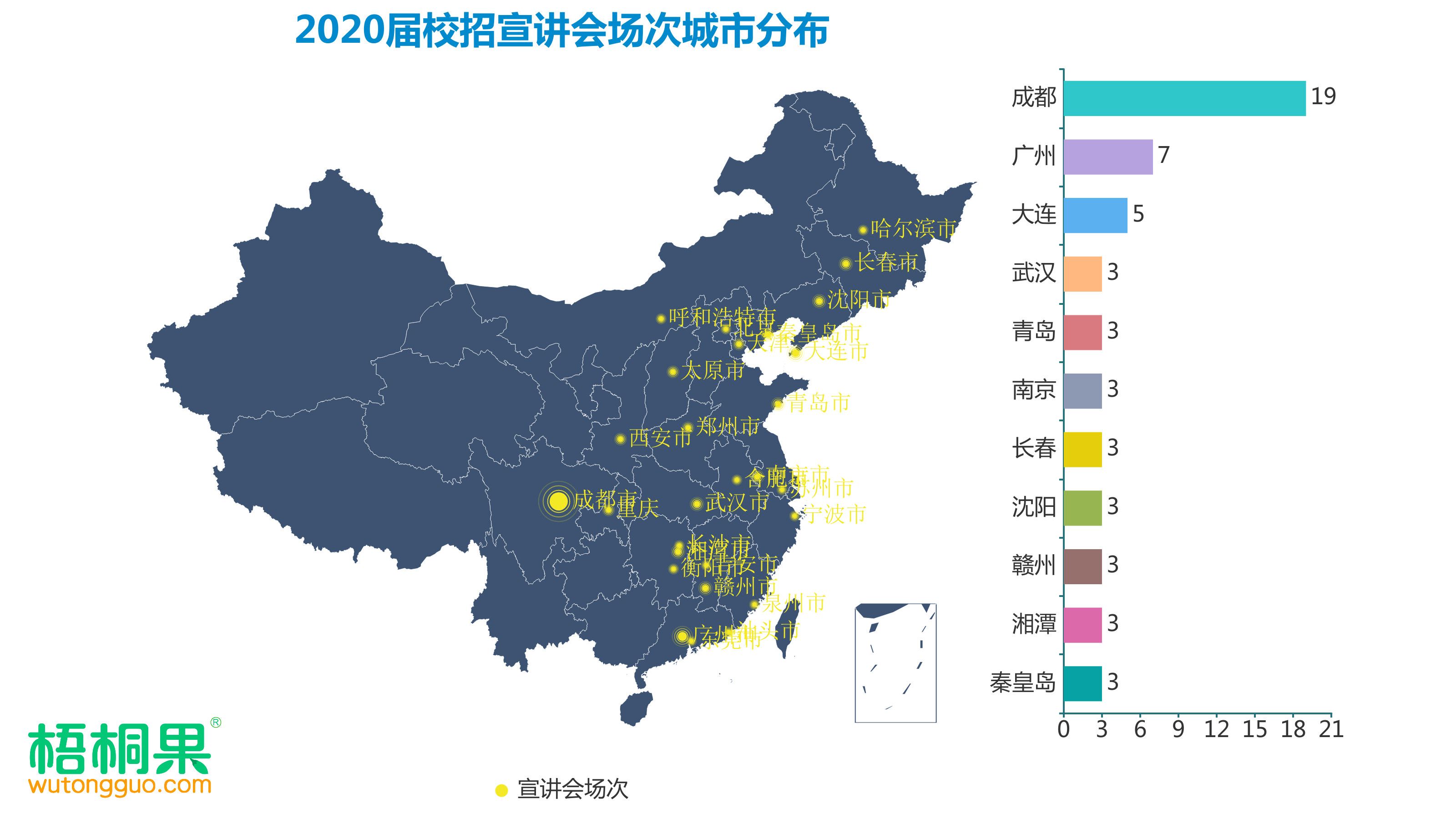 武汉人口排名_金龙渡江 夜幕下的鹦鹉洲长江大桥犹如一条金龙飞渡长江 发布(3)