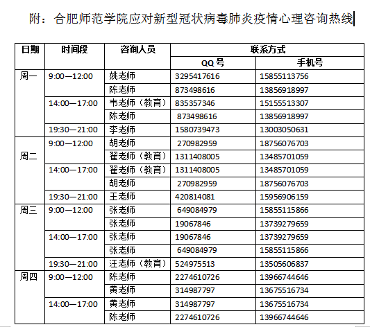 合肥师范学院为学生开通应对疫情心理咨询热线