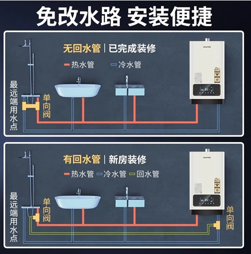 天燃气零冷水热水器是什么原理_零冷水热水器安装图