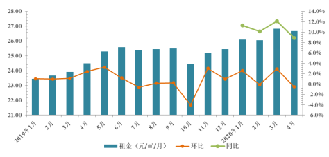 合肥gdp2021组成_合肥前三季度GDP信息发布 经开总量最大 新站发展最快(2)