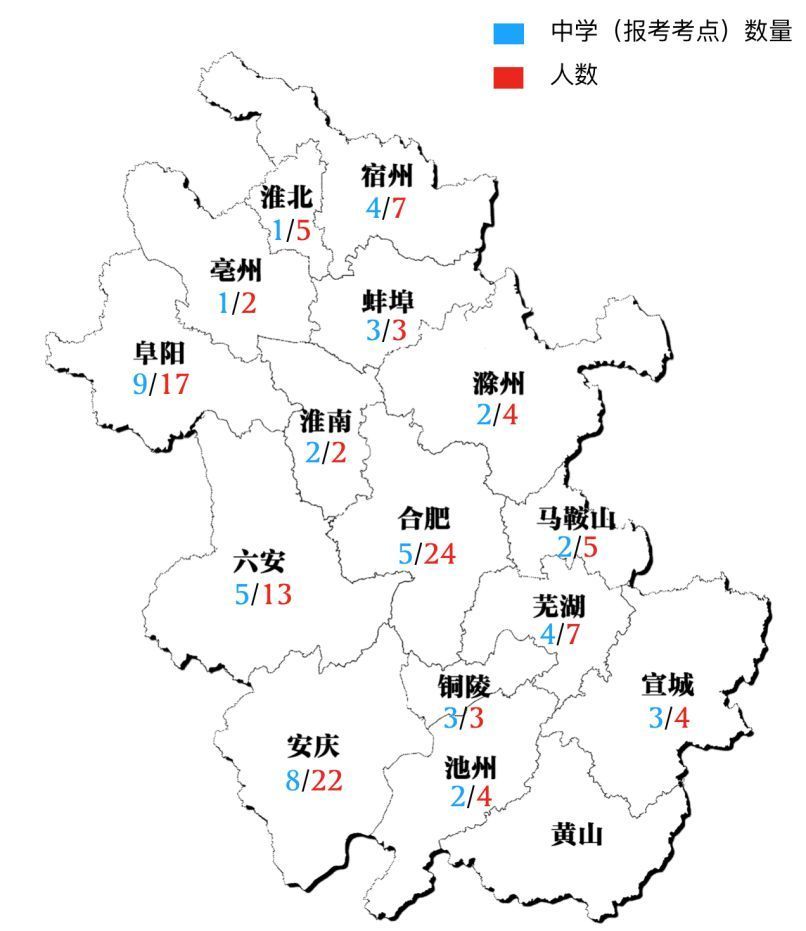 潜山人口_潜山常住人口到底有多少人(3)